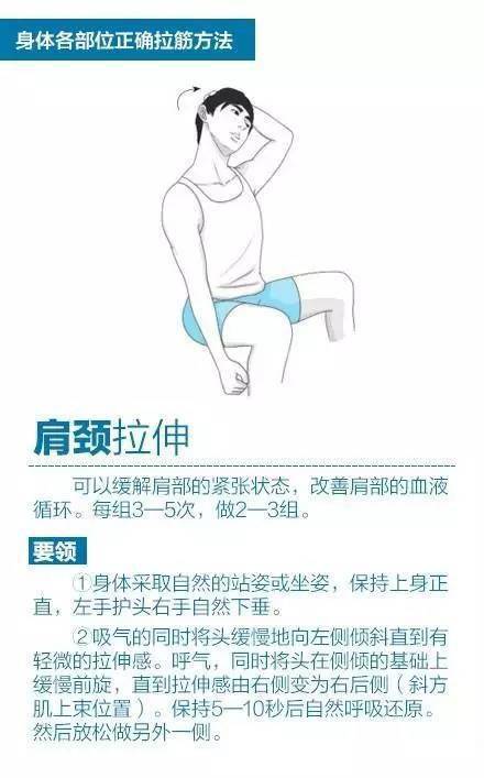 是怎么知道位置并准确进入 怎么知道精确位置