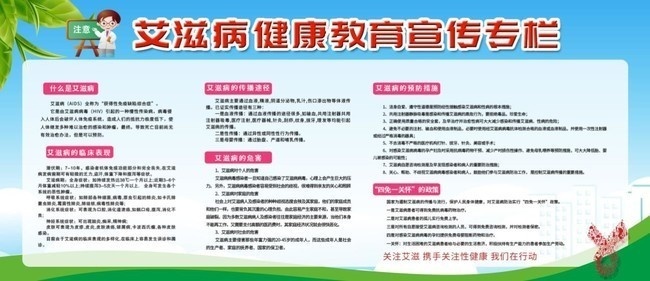 艾滋病的资料(艾滋病的资料200字)