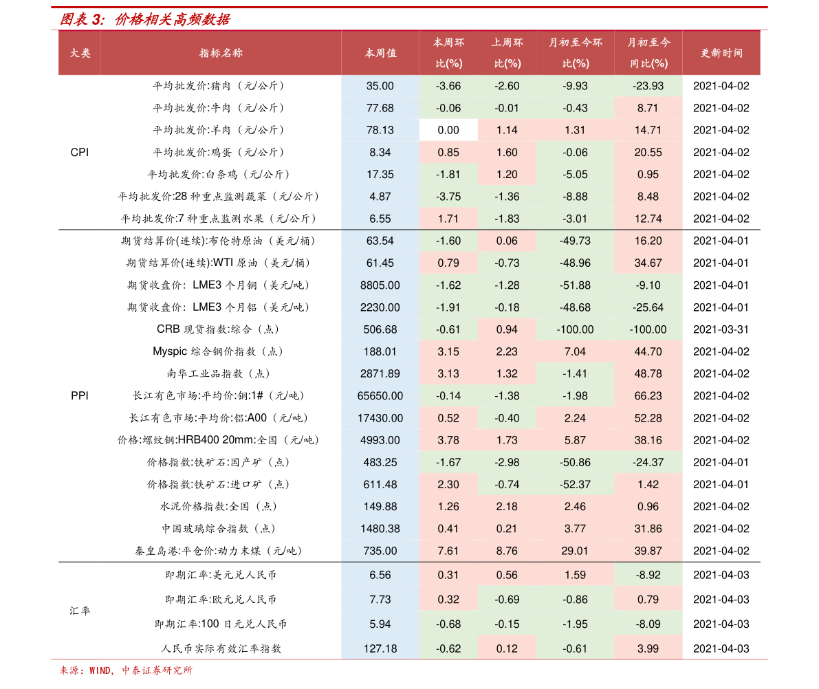 农行异地存款手续费