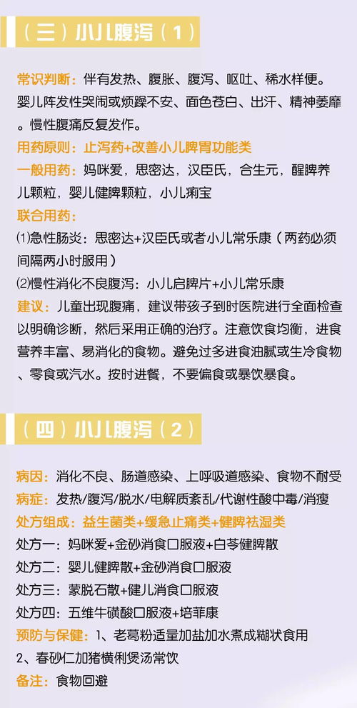 求医不如求己大全集!求医不如求己大全集和求医不如求己1 2 3都有什么区别