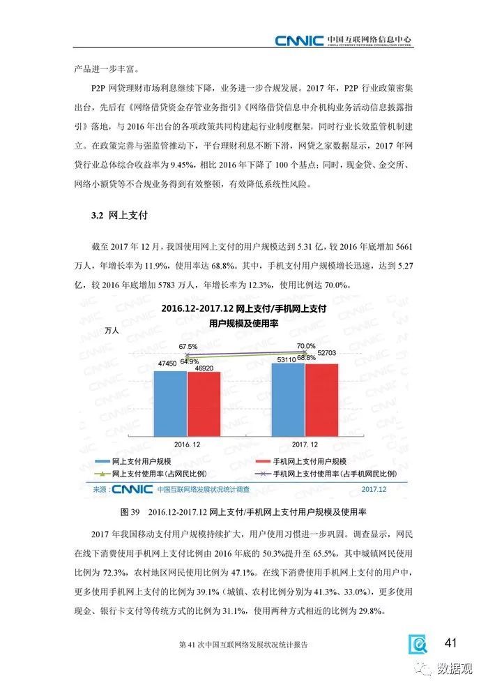 如何做图解?如何做图解报告