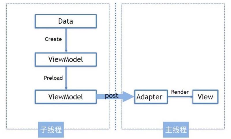 如何做系统功能评估?系统评估怎么写