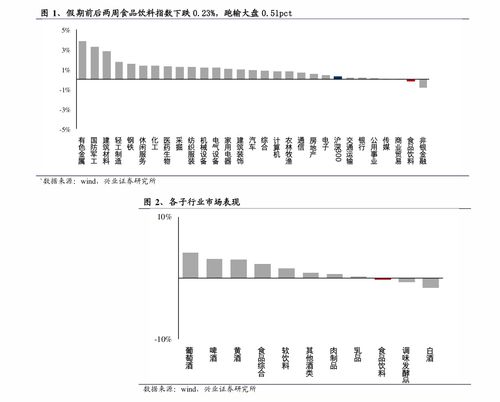 短线炒股就这几招!股票要怎么炒短线