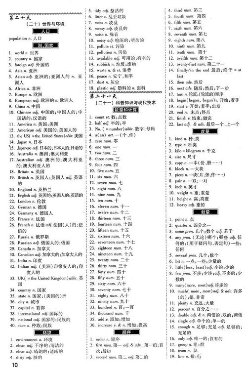 我行我速记单词!在那有我行我速--记单词电子书下