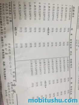 男性如何感染hpv16阳性?男性感染hpv16阳性有什么症状