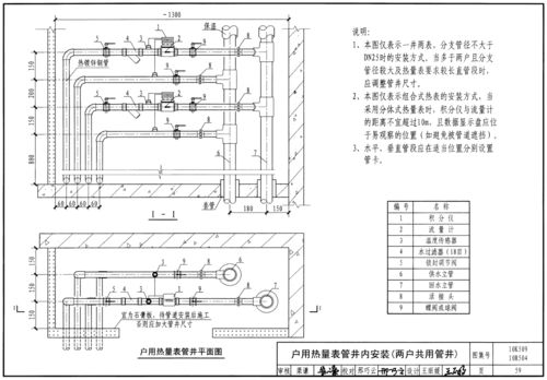 暖通空调标准图集!94k303图集由什么图集替代