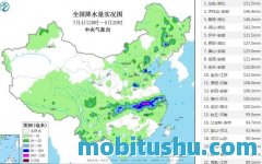 安庆天气预报?安庆天气预报最新15天