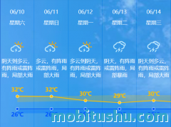 开封天气预报15天?开封天气预报15天气预报一周