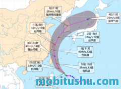 城市天气预报?全国主要城市天气预报