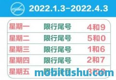 上海工作日外牌限行时间?非沪牌限行时间2023