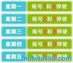 青岛今天限行多少号?2023限号最新通知今天