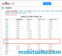 包含济南市限号查询今日的词条?济南市限号查询2021