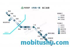 福州地铁6号线?福州地铁6号线几点开始到几点结束