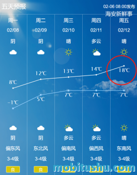 海安天气预报?海安天气预报最新消息