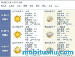 深圳天气预报?深圳天气预报最新7天