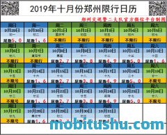 唐山限号查询2023年最新消息?唐山限号查询2023年最新消息5月份