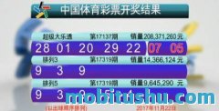 最新限号?最新限号2023年11月