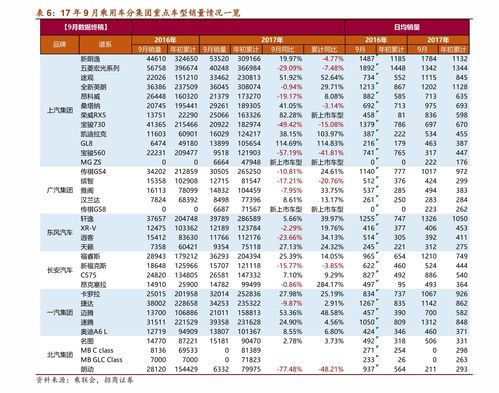 龙票价格!1988年龙票小本票价格是多少钱啊