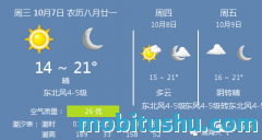 招远天气预报一周?招远天气预报一周7天实时