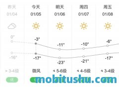 唐山天气预报?唐山天气预报7天查询