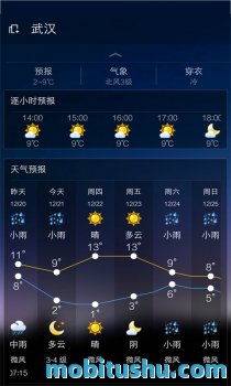 建平天气预报?建平天气预报2345