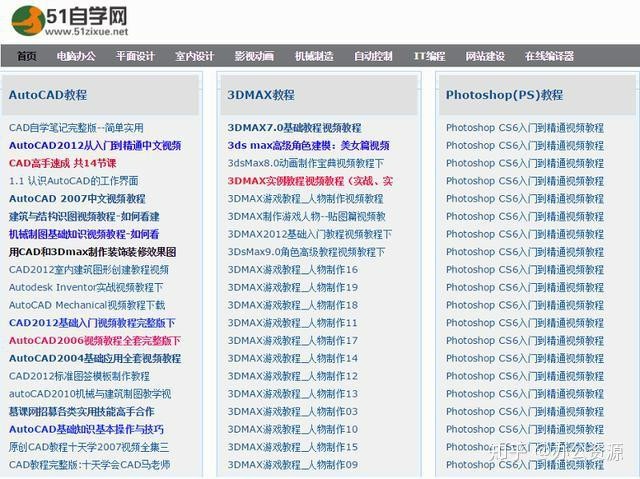 《俯仰之间》epub+mobi+azw3（免费自学网站有哪些）