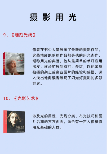 自学摄影必看的12本书籍!